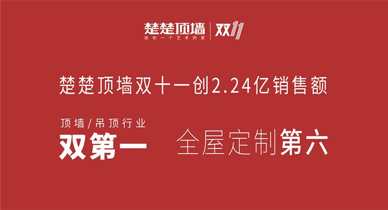 开运体育集团有限公司双十一创2.32亿销售纪录，顶墙、吊顶双第一！全屋定制第六！